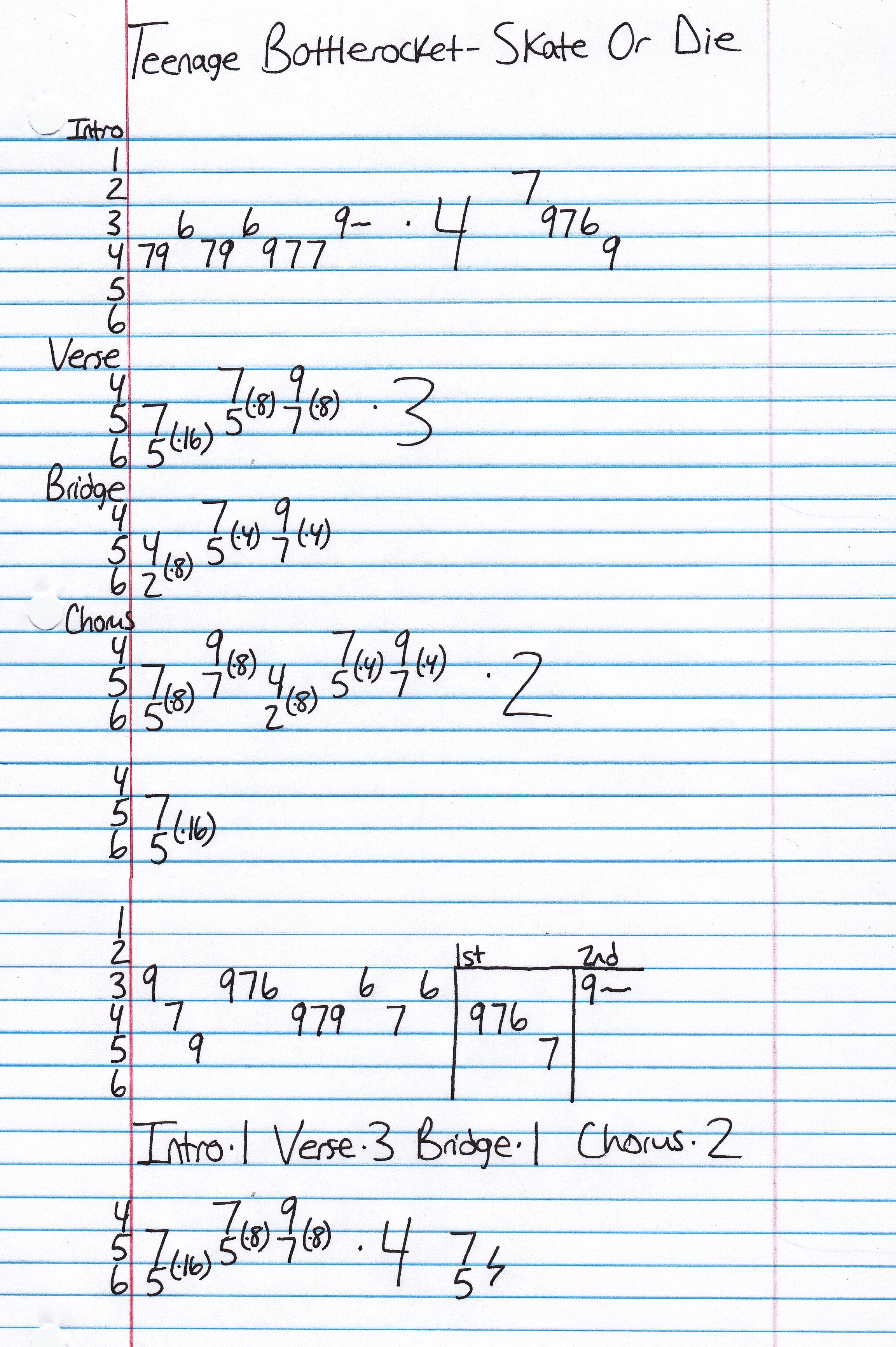 High quality guitar tab for Skate Or Die by Teenage Bottlerocket off of the album They Came From The Shadows